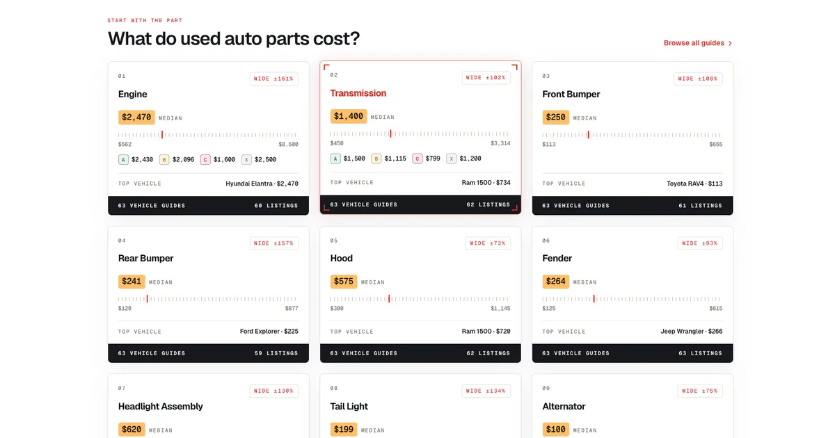 Used steering column auto part